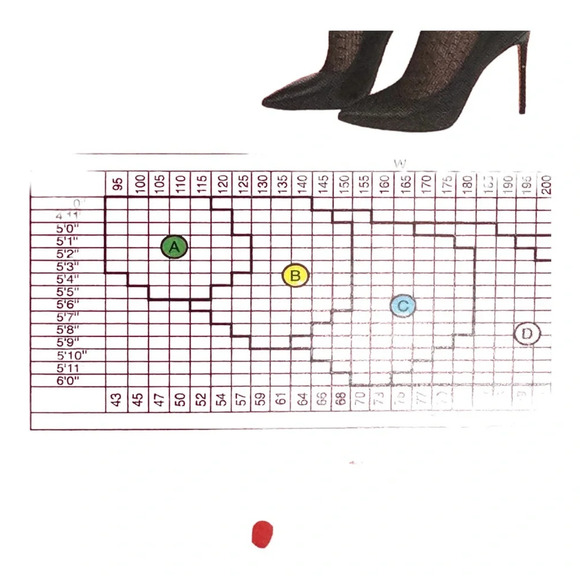 Spanx Tight End Tights Micro Dot Fishnet Tights in Very Black. Sz: C - Picture 13 of 13